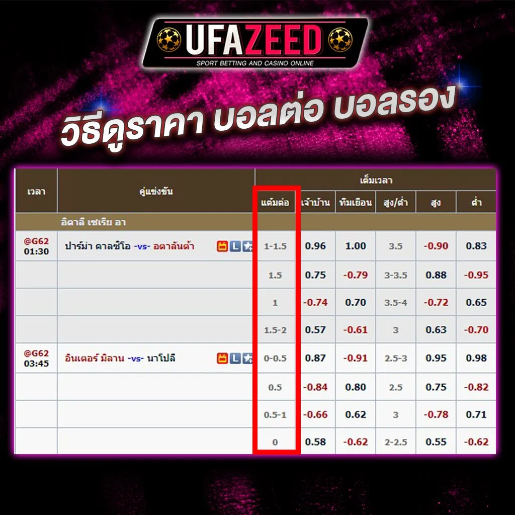 วิธีดูบอลต่อบอลรอง